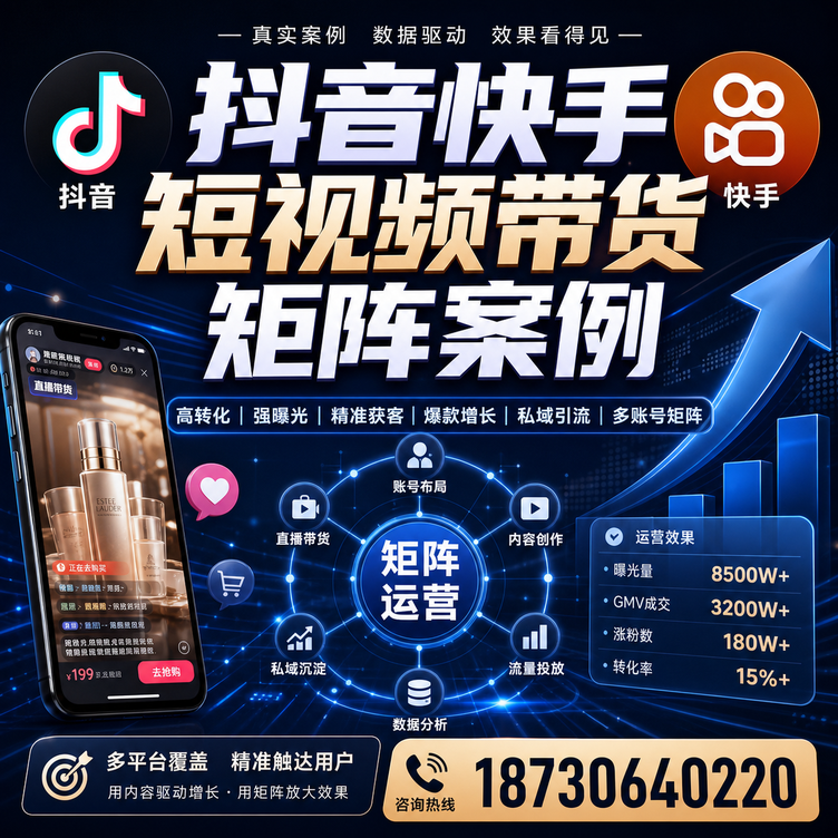 五指山短视频带货团队多平台矩阵自动分发案例