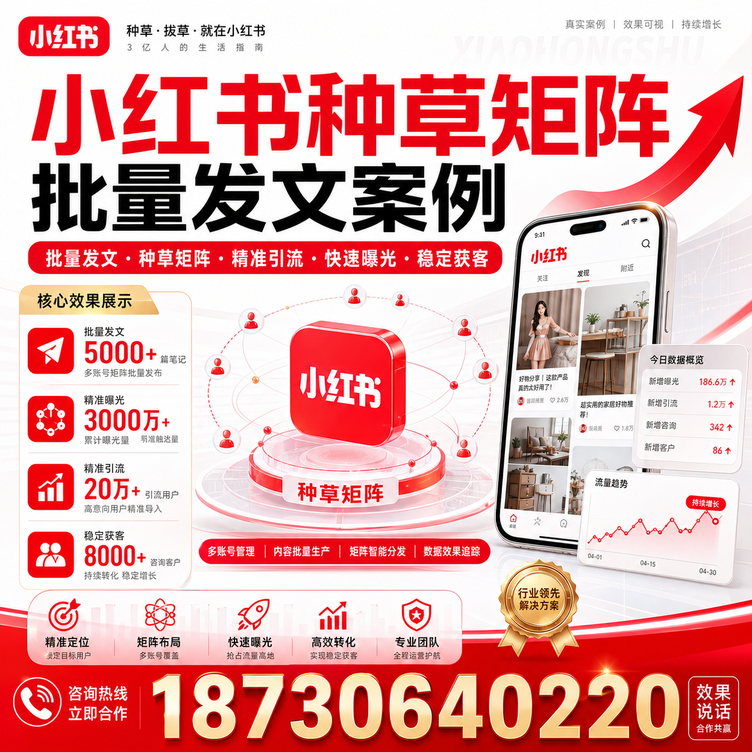 五指山小红书种草矩阵批量发文案例